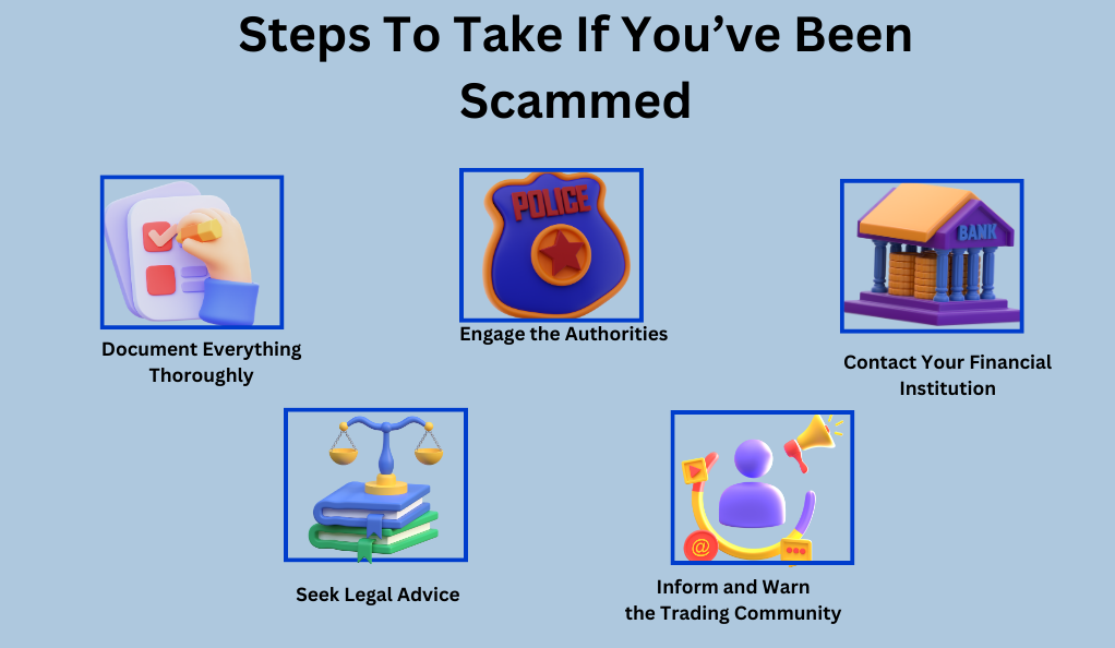 Steps To Take If You’ve Been Scammed (1)