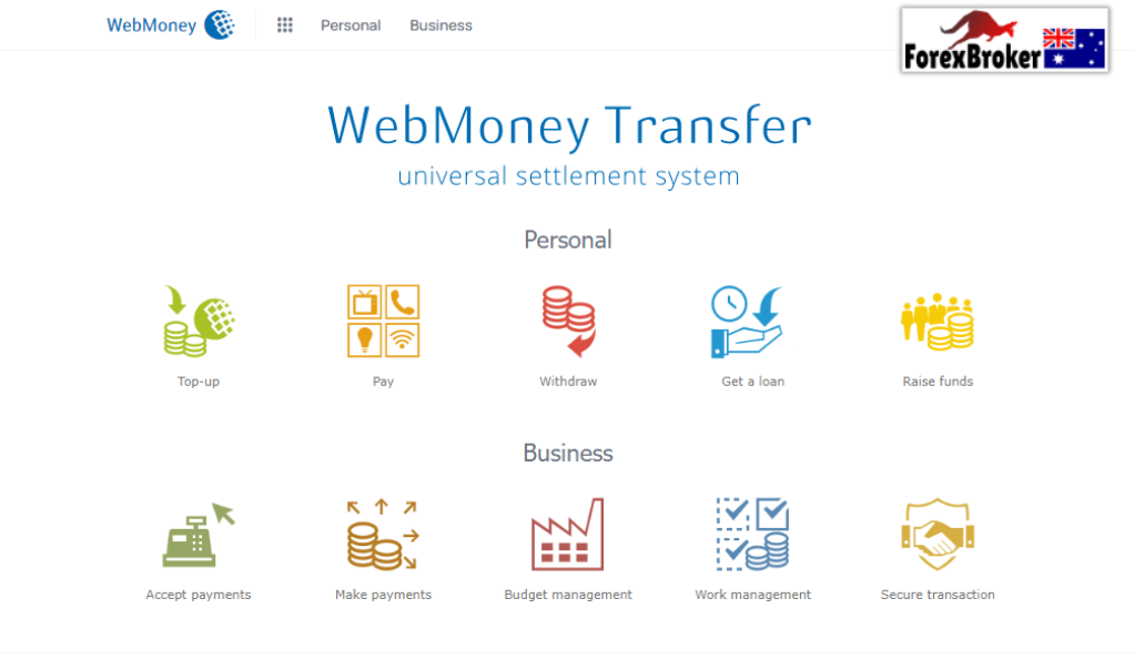 Webmoney Settlement System